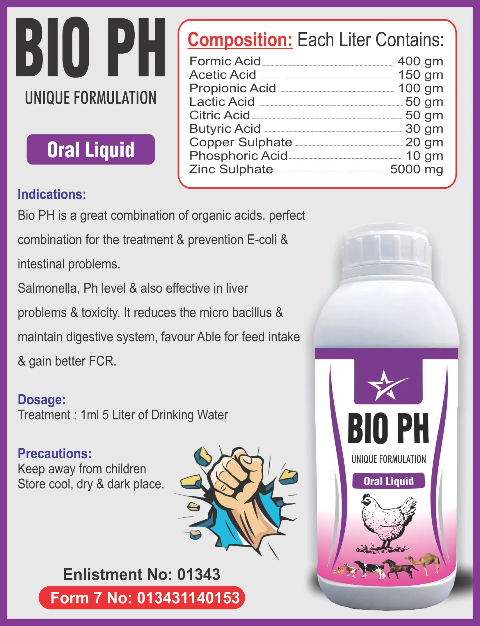 BIO PH